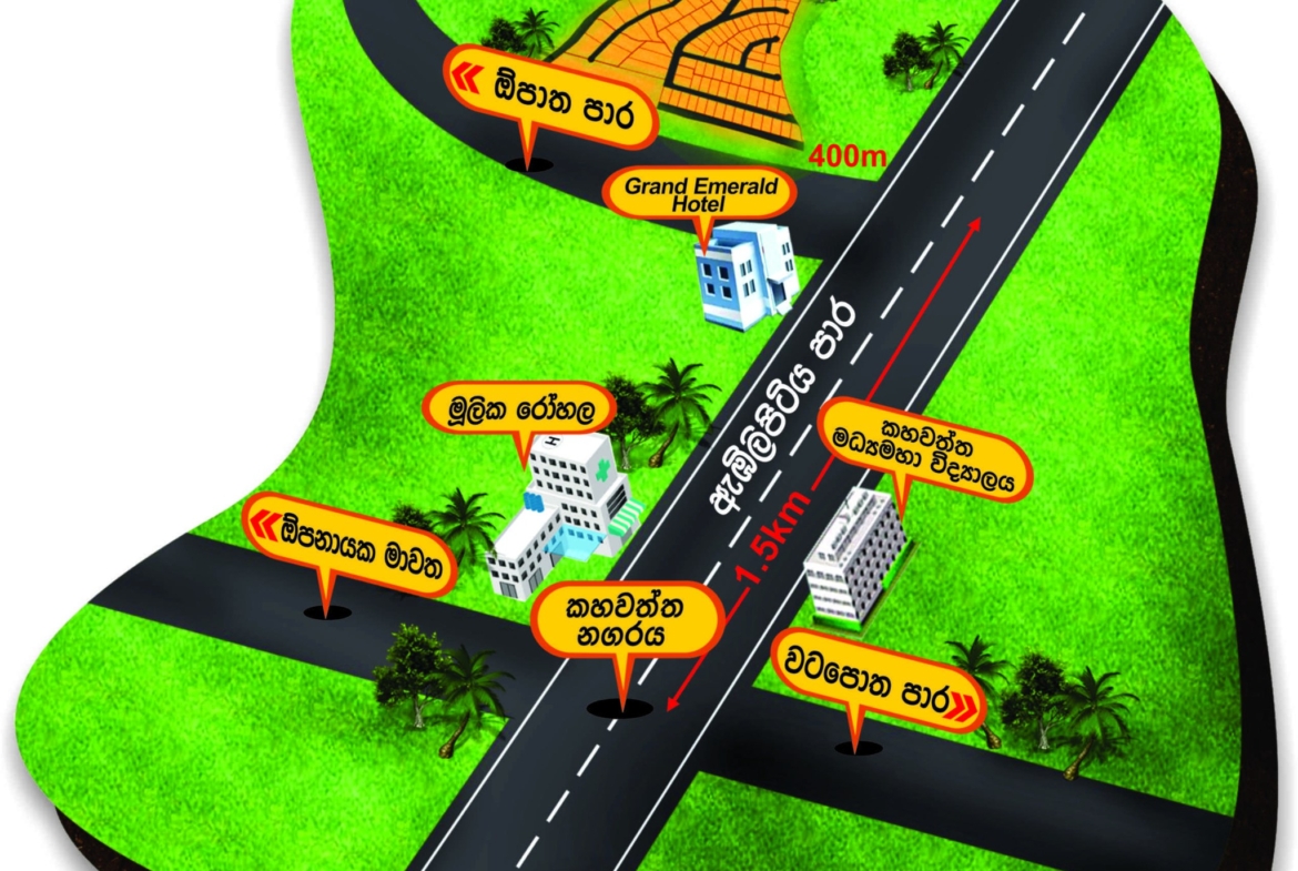 City of Life – Kahawatta