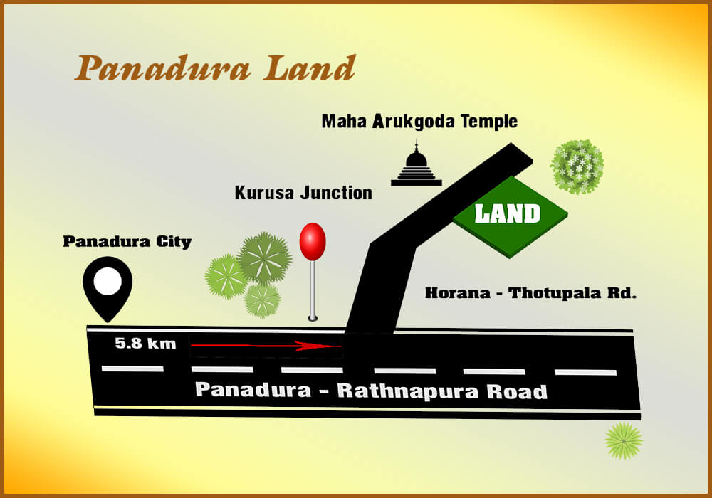 Panadura – Future Project