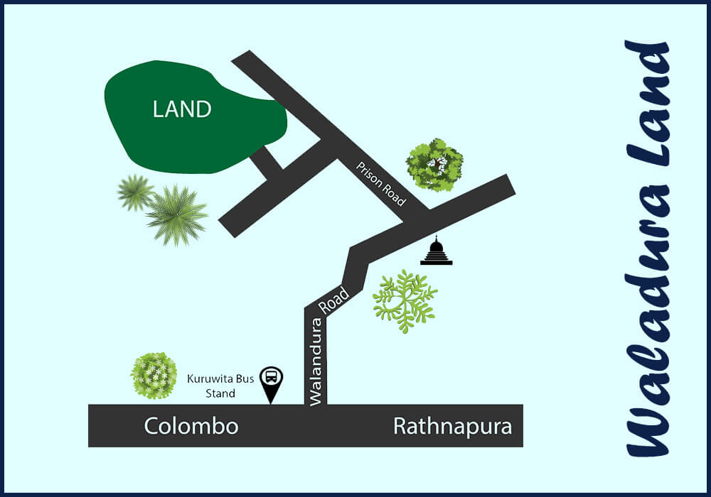 Waladura(Kuruwita) – Future Project